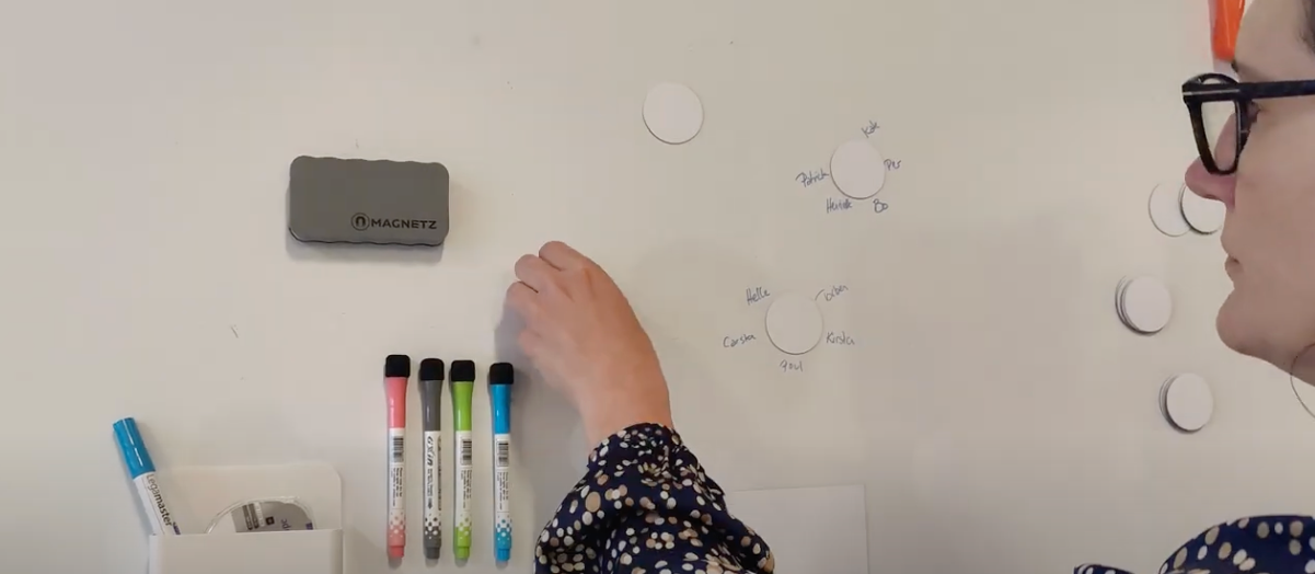 Mødeplanlægning, der kan rykkes rundt og genbruges