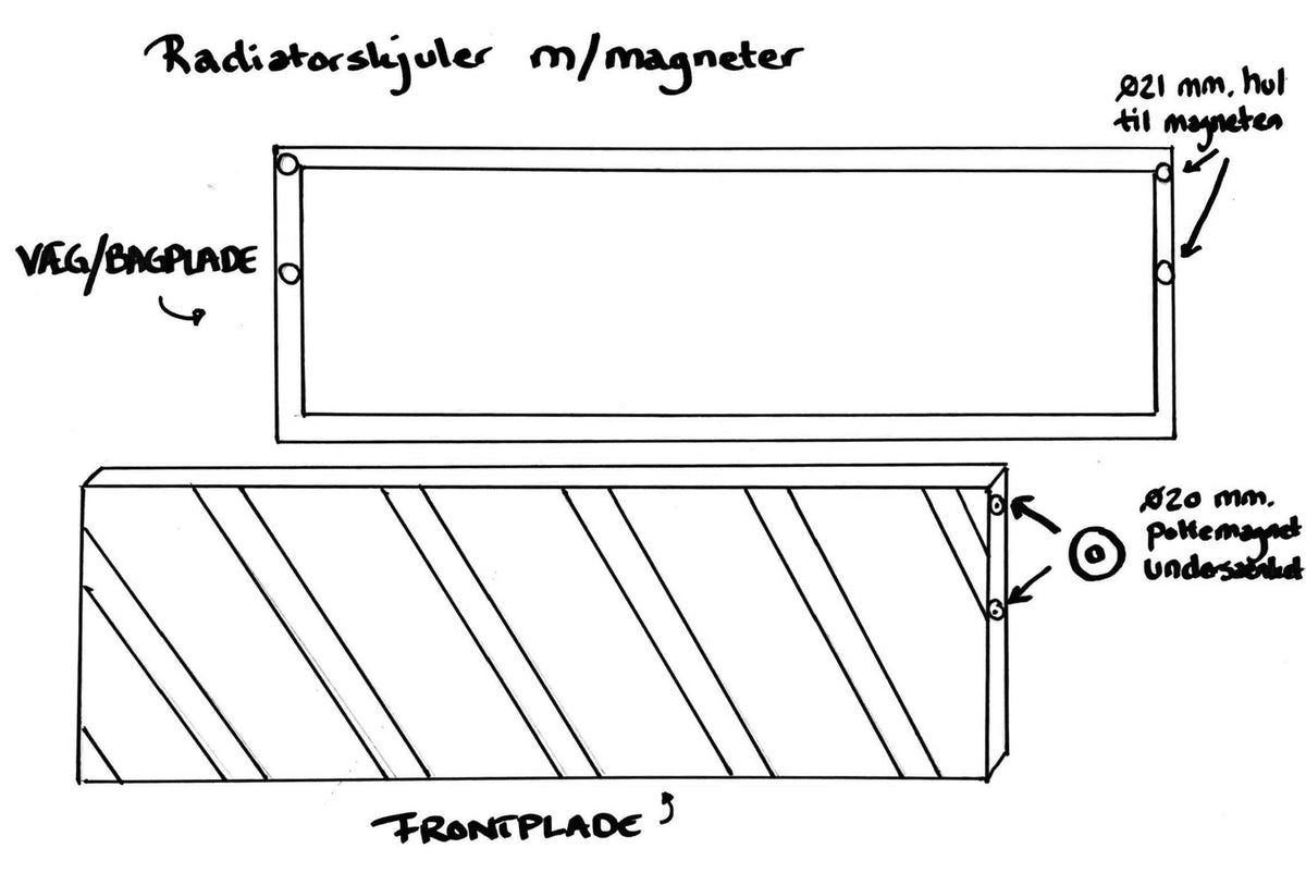 Magnet And Radiator Magnetic Solutions for Radiator Covers | DIY solution – Magnetz og ...