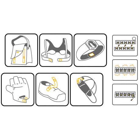 Magnetic zipper ZC-02 (in metres)